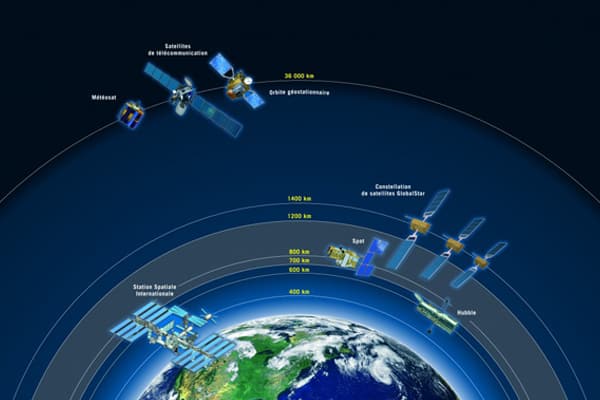 OPALE V2 Compact modifié pour application satellite